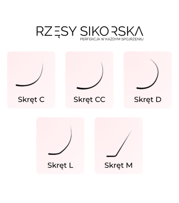 Rzęsy Sikorska - Gotowe Kępki Rzęs 5D/0,07 (1200 szt. 6-13) Black – Mix Palette