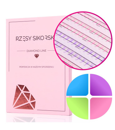 Rzęsy Sikorska - Gotowe Kolorowe Kępki Rzęs 4D/0,07 (1200 szt. 10-13)