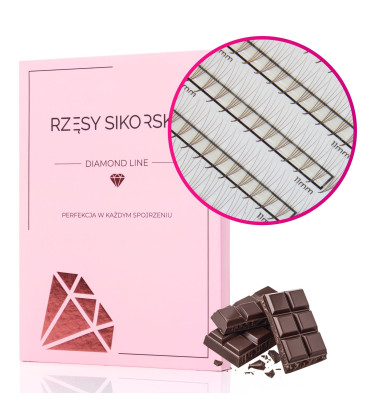 Gotowe Wąskie Kępki Rzęs 4D/0,07 (1800 szt. 6-13) Black – Mix Palette